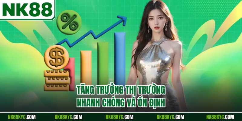 Tăng trưởng thị trường nhanh chóng và ổn định